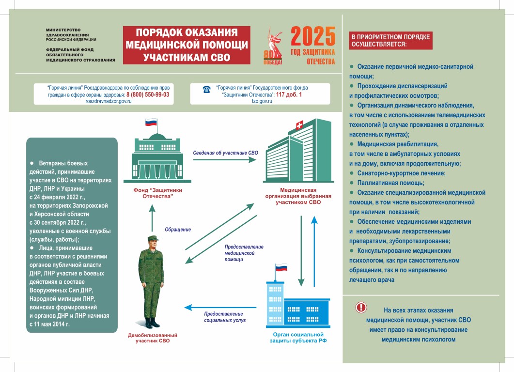 Плакат_А3_горизонтальный