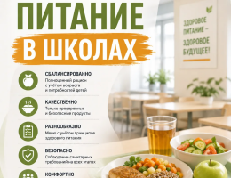 Роспотребнадзор разъясняет, как должно быть организовано питание в школах